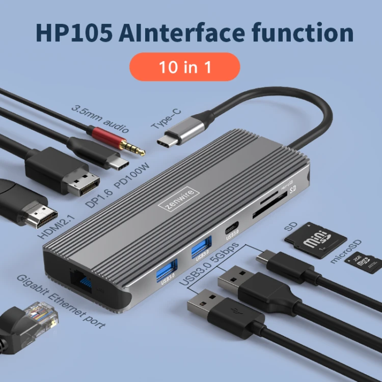 HUB USB-C 10w1 Display Port 1.4 HDMI 2.1 8K 4K 120Hz 60Hz Full HD 144Hz USB 3.0 SD Power Delivery 100W Macbook M1 M2 M3 M4 Zenwire - zdjęcie 3